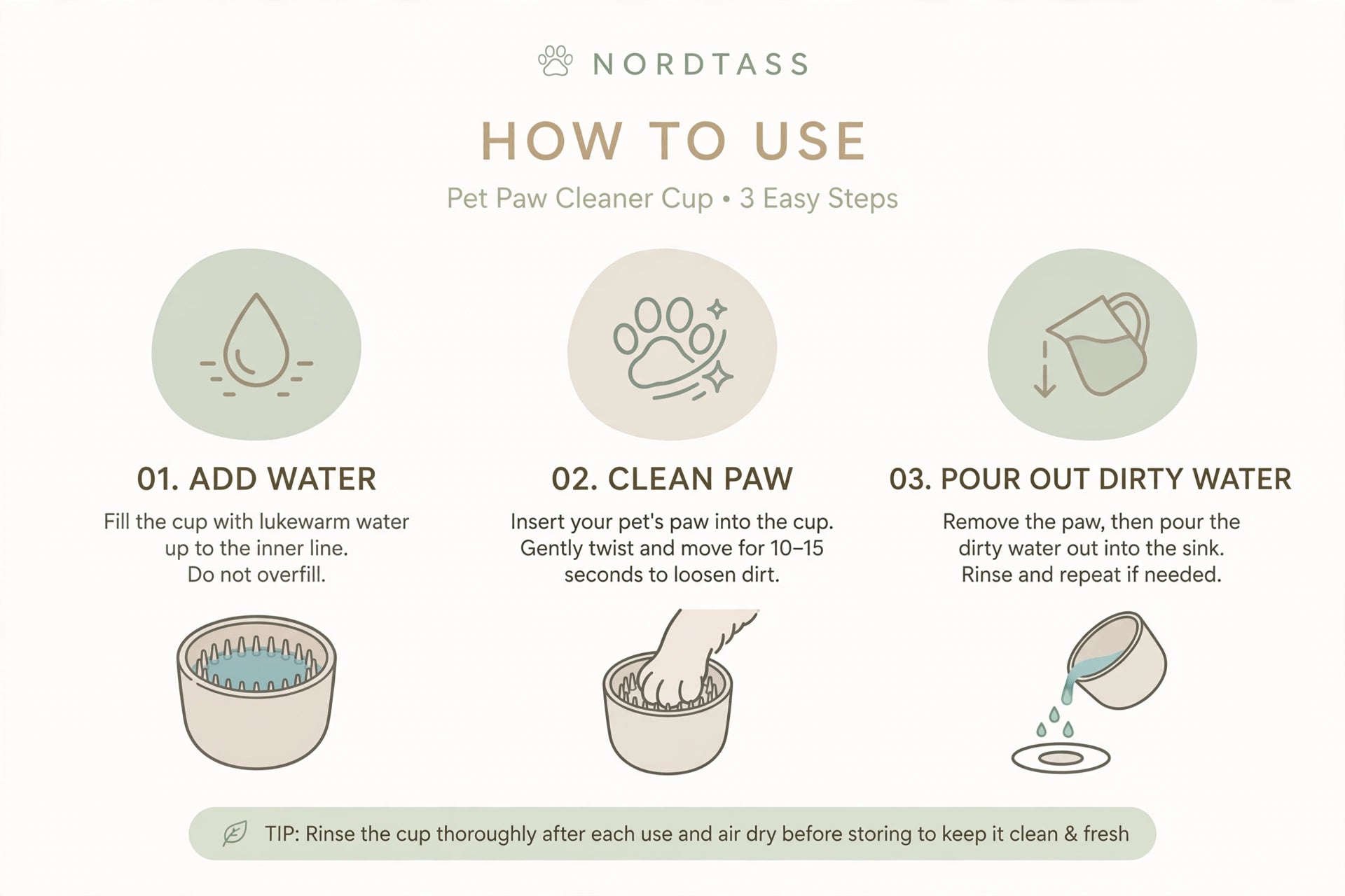 NORDTASS Pet Paw LERA paw cleaner cup – 3-step how-to-use guide: add water, clean paw, pour out dirty water
